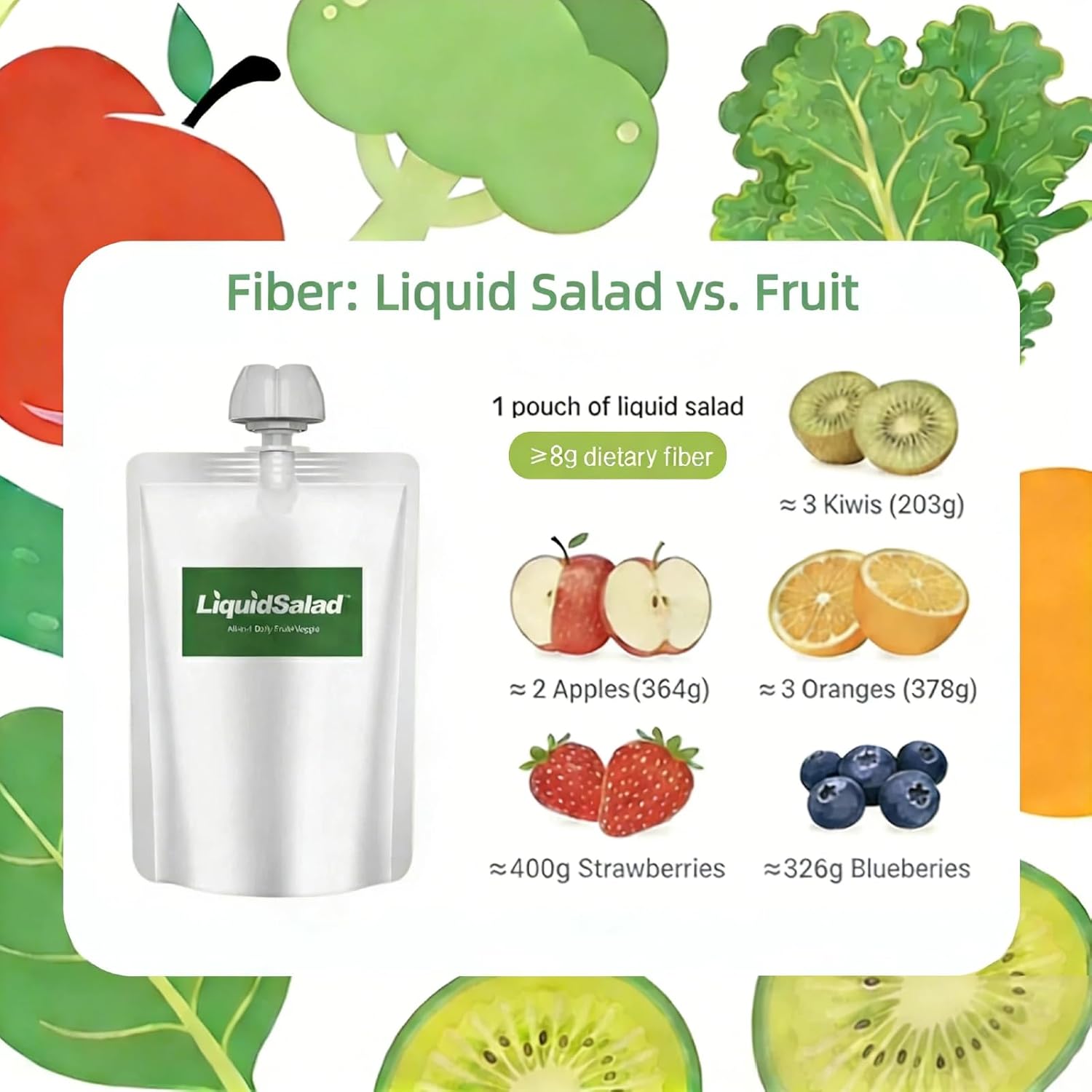 Liquid Salad High Fiber Veggie Pouches, Superfood Smoothie with Prebiotic & 16 Fruits & Vegetables, Convenient Ready-to-Eat Juice for Gut Health, Wholesome Vegan Gluten Free Snack, 7 Count (Pack of 7)